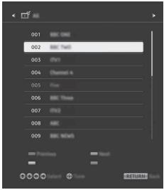 SONY KD-43XE7005, KD-49XE7005, KD-55XE7005, KD-65XE7005 - Programmliste - 1