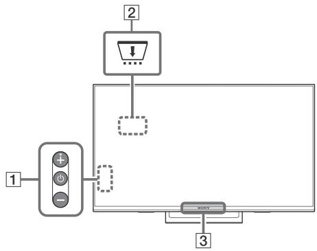 SONY KD-43XE7005, KD-49XE7005, KD-55XE7005, KD-65XE7005 - Fernsehgerä - 1