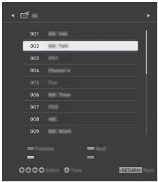 SONY KD-43XE7005, KD-49XE7005, KD-55XE7005, KD-65XE7005 - Lista de Programas - 1