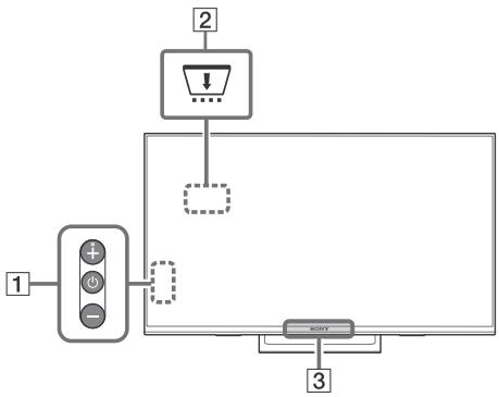 SONY KD-43XE7005, KD-49XE7005, KD-55XE7005, KD-65XE7005 - Téléviseur - 1