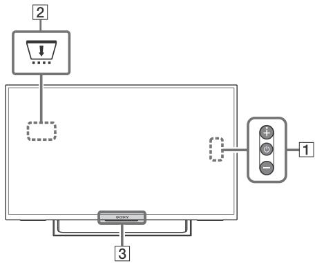 SONY KD-43XE7005, KD-49XE7005, KD-55XE7005, KD-65XE7005 - Fernsehgerä - 2