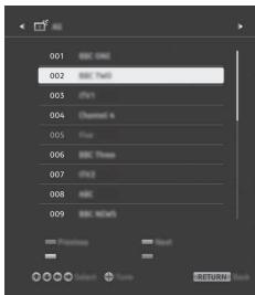 SONY KD-43XE7005, KD-49XE7005, KD-55XE7005, KD-65XE7005 - Programmaliasst - 1