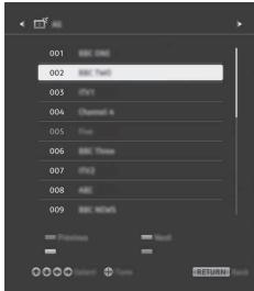 SONY KD-43XE7005, KD-49XE7005, KD-55XE7005, KD-65XE7005 - Lista de programas - 1