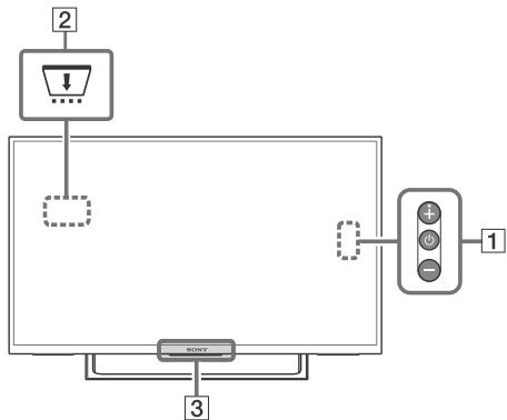 SONY KD-43XE7005, KD-49XE7005, KD-55XE7005, KD-65XE7005 - Téléviseur - 2