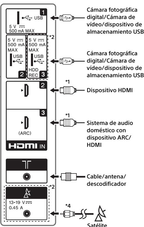 SONY KD-43XE7005, KD-49XE7005, KD-55XE7005, KD-65XE7005 - Nota - 3