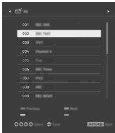 SONY KD-43XE7005, KD-49XE7005, KD-55XE7005, KD-65XE7005 - Liste des programmes - 1