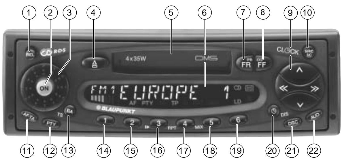 BLAUPUNKT 5 TFT-BILDSCHIRM - St. Louis DJ - 2