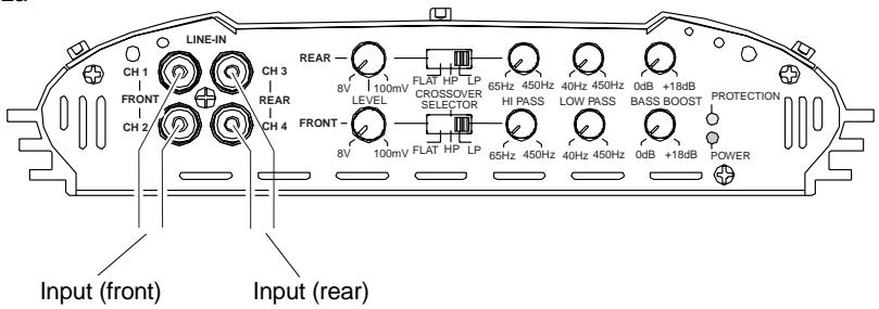 BLAUPUNKT BGA 450 - Indicação deestrutura (POWER/PROTECT) - 3
