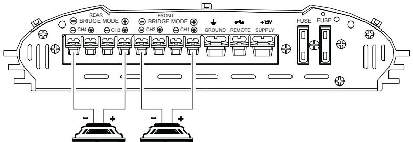 BLAUPUNKT BGA 450 - "High pass"-frequentieregeling - 2