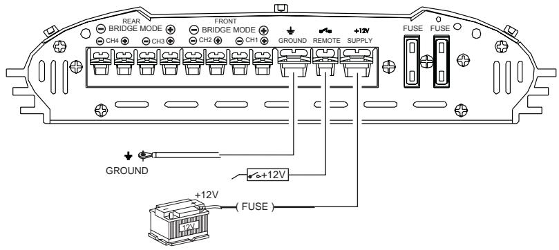 BLAUPUNKT BGA 450 - Indicação deestrutura (POWER/PROTECT) - 2