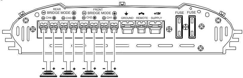 BLAUPUNKT BGA 450 - Indicação deestrutura (POWER/PROTECT) - 4