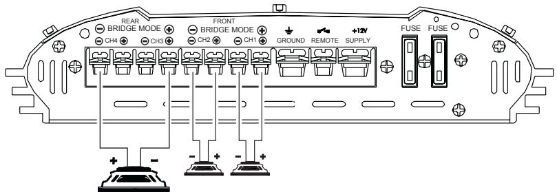 BLAUPUNKT BGA 450 - "High pass"-frequentieregeling - 1