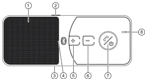 BLAUPUNKT BT DRIVE FREE 111 - Vued'ensemble - 1
