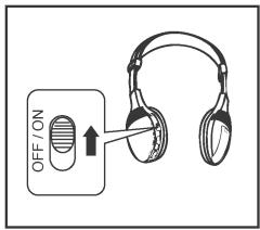 BLAUPUNKT IR HAEDPHONE IVHS-01 - Mode d'emploi - 2