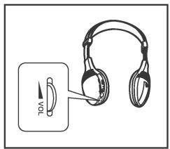 BLAUPUNKT IR HAEDPHONE IVHS-01 - Mode d'emploi - 3