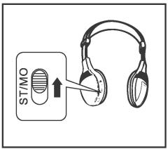 BLAUPUNKT IR HAEDPHONE IVHS-01 - Betjeningsvejledning - 4