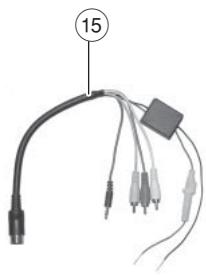 BLAUPUNKT IVMR-9002 - Connexion - 2