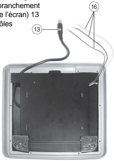BLAUPUNKT IVMR-9002 - Connexion - 3