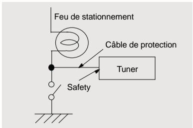 BLAUPUNKT IVTV-01 TV TUNER - Circuit protecteur - 2