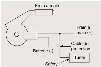 BLAUPUNKT IVTV-01 TV TUNER - Circuit protecteur - 1