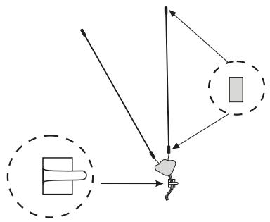 BLAUPUNKT IVTV-03 PAL-MULTI - c. Consignes de montage - 4