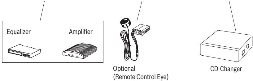 Equalizer Amplifier Optional (Remote Control Eye) CD-Changer