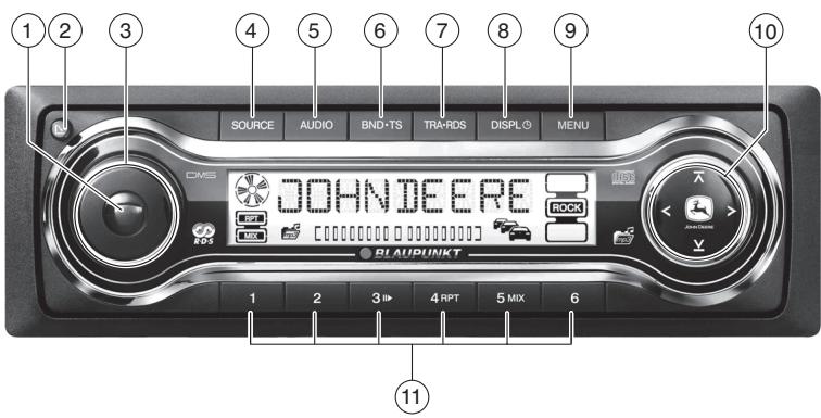 1 2 3 SOURCE AUDIO BND-TS TRARDS DISPLO MENU JOHNDEERE RCK BLAUPUNKT 1 2 3 4 RPT 5 MIX 6 10 11