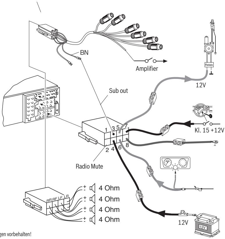 BN Amplifier Sub out Radio Mute 1 3 5 7 2 4 6 8 12V Relais Kl. 15 +12V 4 Ohm 4 Ohm 4 Ohm 4 Ohm 12V gen vorbehalten!