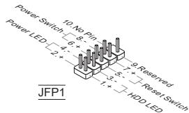 MSI C847MS-E33 - JFP1: 前置面板接口 - 1