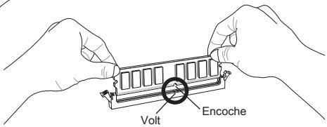 MSI C847MS-E33 - Installation des modules de mémoire - 2