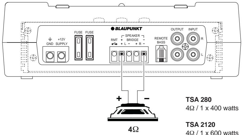 BLAUPUNKT TSA 280/ TSA 2120 - TSA 2120 - 1