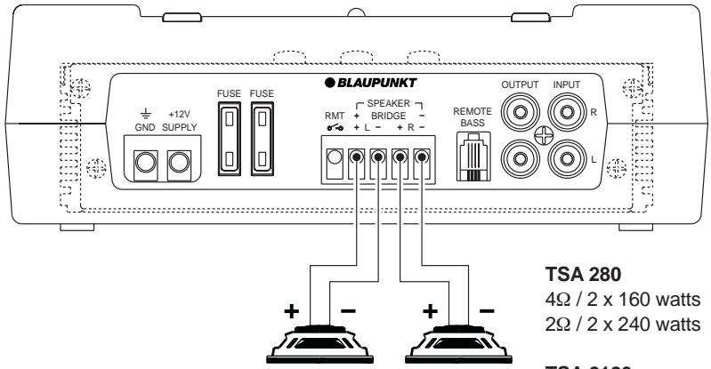BLAUPUNKT TSA 280/ TSA 2120 - Driftsindicator (POWER / PROTECT) - 7