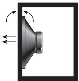 BLAUPUNKT TSW 250 - CALIDAD VS. VOLUMEN, DEL SONIDO - 2