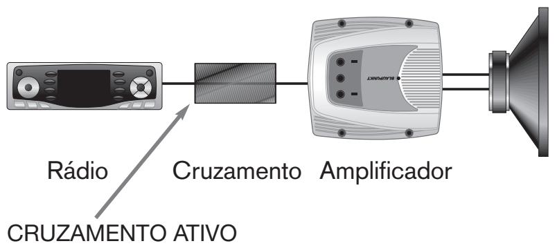 BLAUPUNKT TSW 250 - SISTemas DE CANAIS MULIPLOS - 6