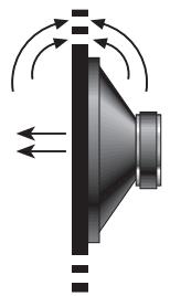 BLAUPUNKT TSW 250 - SOUND QUALITY VS. LOUDNESS - 1