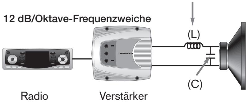 BLAUPUNKT TSW 250 - AKTIVE UND PASSIVE ELEKTRISCHE KONFIGURATIONEN - 4