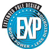 BLAUPUNKT TSW 250 - CONFIGURAÇÉS ELETRICAS ATIVAS E PASSIVAS - 1