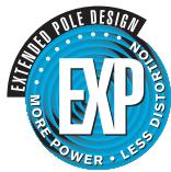 BLAUPUNKT TSW 250 - CALCOLO DELL'AREA E DEL VOLUME - 5