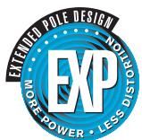 BLAUPUNKT TSW 250 - PANIER TRANSPARENT EN POLYCARBONATE = TPB (transparent polycarbonate basket) - 2