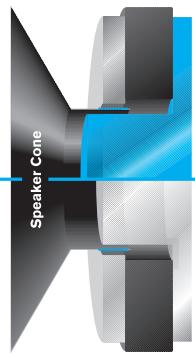 BLAUPUNKT TSW 250 - CALCOLO DELL'AREA E DEL VOLUME - 6