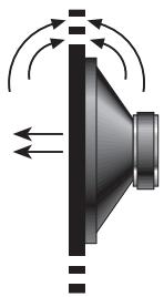 BLAUPUNKT TSW 250 - TYPEN SUBWOOFERBOXEN - 1