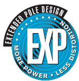 BLAUPUNKT TSW 250 - CALCOLO DELL'AREA E DEL VOLUME - 1