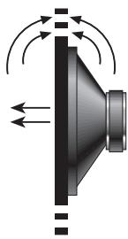 BLAUPUNKT TSW 250 - QUALITE SONORE CONTRE VOLUME - 1