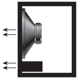 BLAUPUNKT TSW 250 - TYPEN SUBWOOFERBOXEN - 3