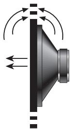 BLAUPUNKT TSW 250 - CALIDAD VS. VOLUMEN, DEL SONIDO - 1
