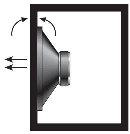 BLAUPUNKT TSW 250 - SISTemas DE CANAIS MULIPLOS - 2