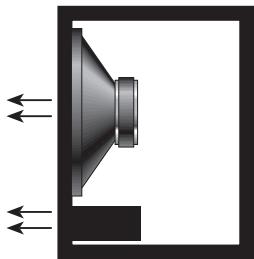 BLAUPUNKT TSW 250 - TIPI DI INVOLUCRI PER SUBWOOFER - 3