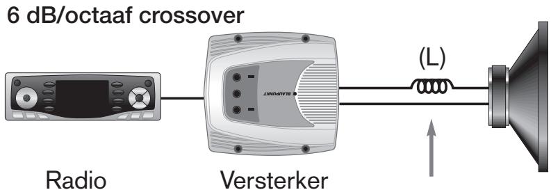 BLAUPUNKT TSW 250 - ACTIEVE EN PASSIEVE ELEKTRISCHE CONFIGURATIES - 3