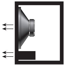 BLAUPUNKT TSW 250 - TYPER AV SUBWOOFER-LÄDOR - 3