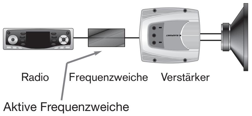 BLAUPUNKT TSW 250 - AKTIVE UND PASSIVE ELEKTRISCHE KONFIGURATIONEN - 1